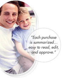 Each purchase is summarized. easy to read, edit, and approve.